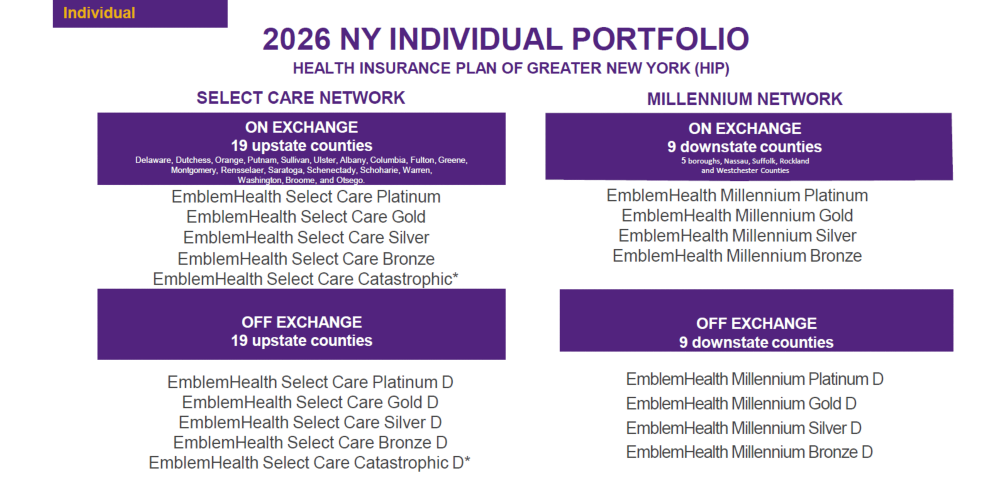 The following chart summarizes which plans and networks will be offered for the 2026 NY Individual Portfolio