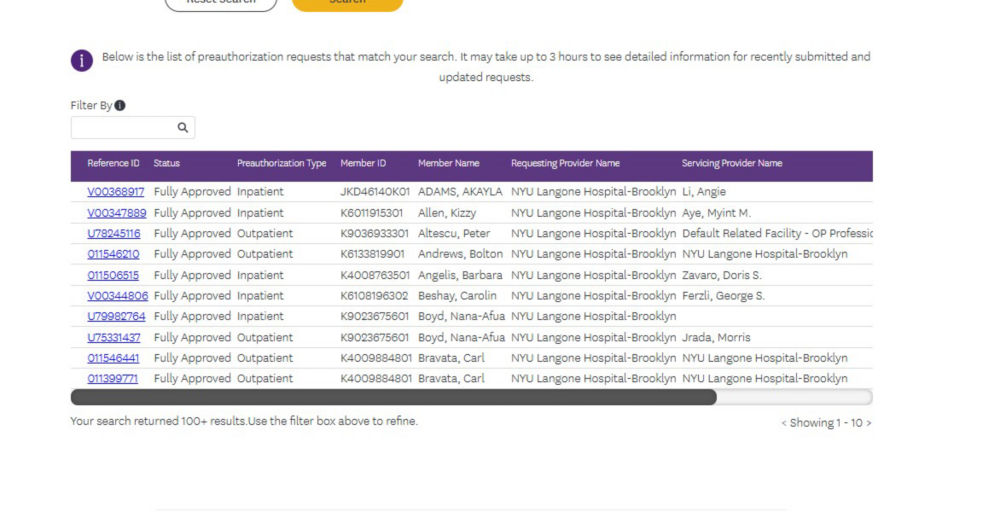 Submitted Preauthorizations and Determination Letters